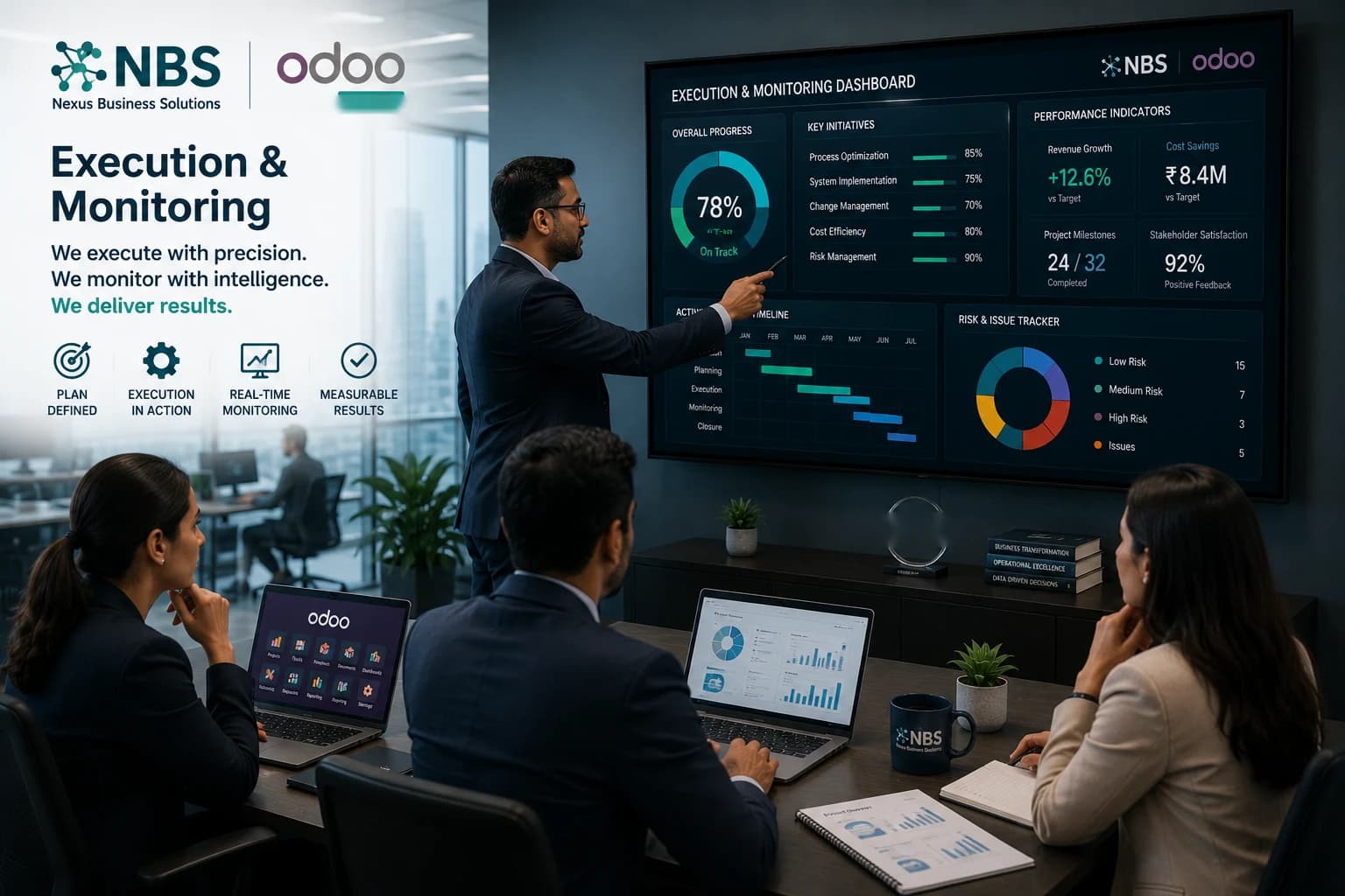 Execution & Monitoring